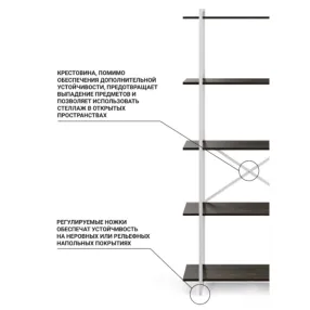 стеллаж gutta 1960х920х340 (5 полок) каркас чёрный, настил эвок